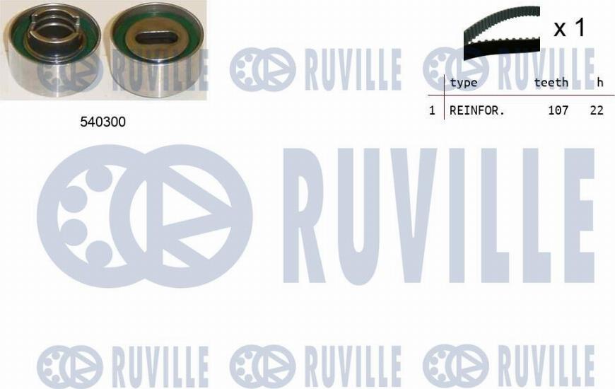 Ruville 550194 - Kit cinghie dentate autozon.pro