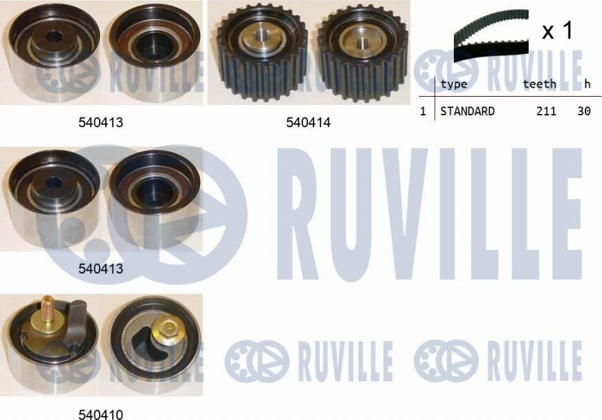 Ruville 550195 - Kit cinghie dentate autozon.pro