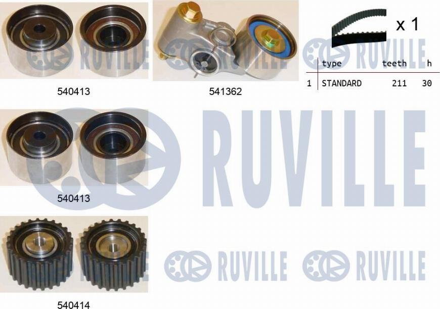 Ruville 550196 - Kit cinghie dentate autozon.pro