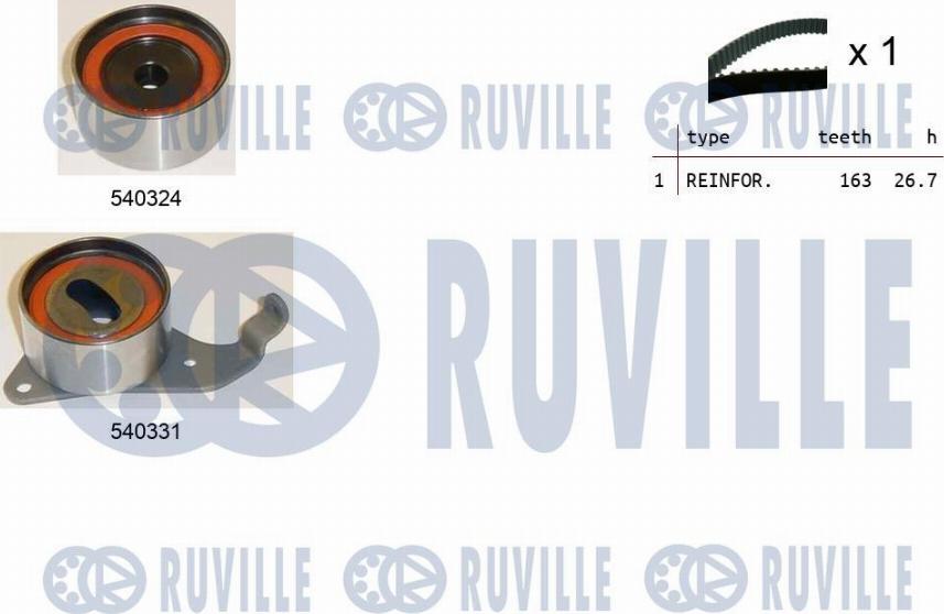 Ruville 550190 - Kit cinghie dentate autozon.pro