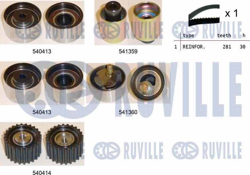 Ruville 550198 - Kit cinghie dentate autozon.pro