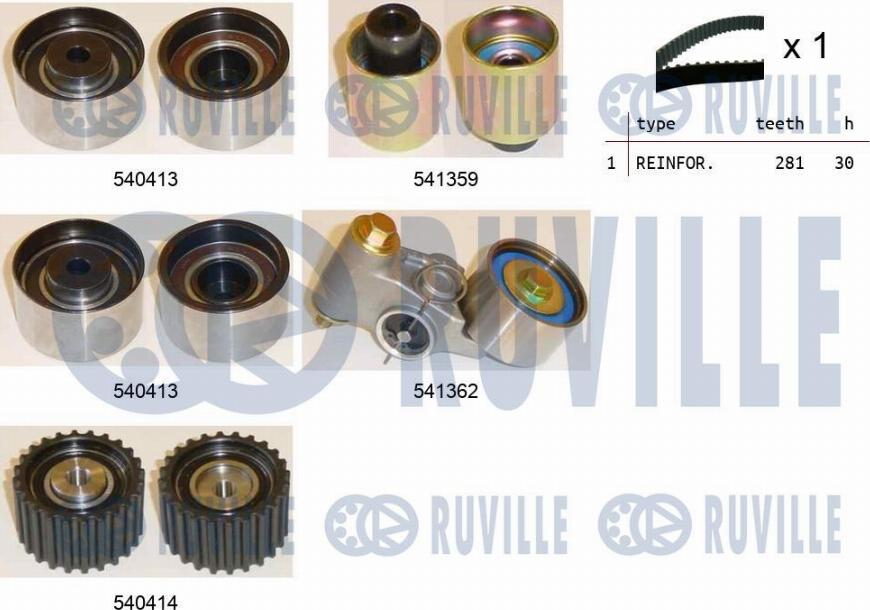 Ruville 550197 - Kit cinghie dentate autozon.pro