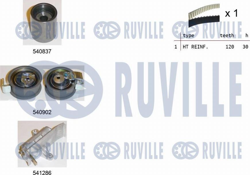 Ruville 550149 - Kit cinghie dentate autozon.pro