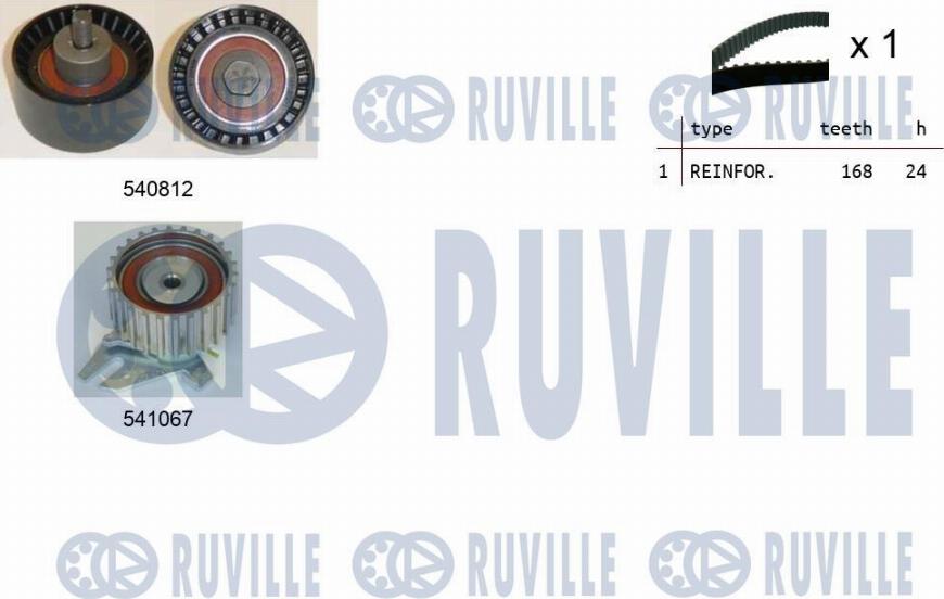 Ruville 550144 - Kit cinghie dentate autozon.pro