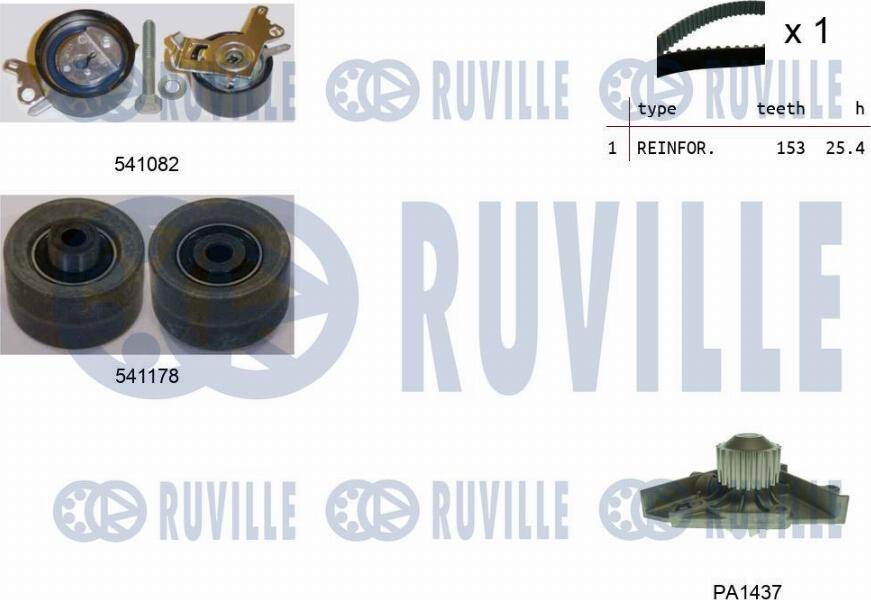 Ruville 5501451 - Pompa acqua + Kit cinghie dentate autozon.pro