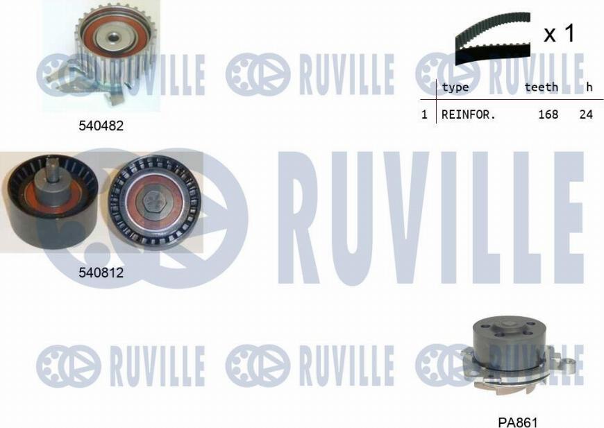 Ruville 5501411 - Pompa acqua + Kit cinghie dentate autozon.pro