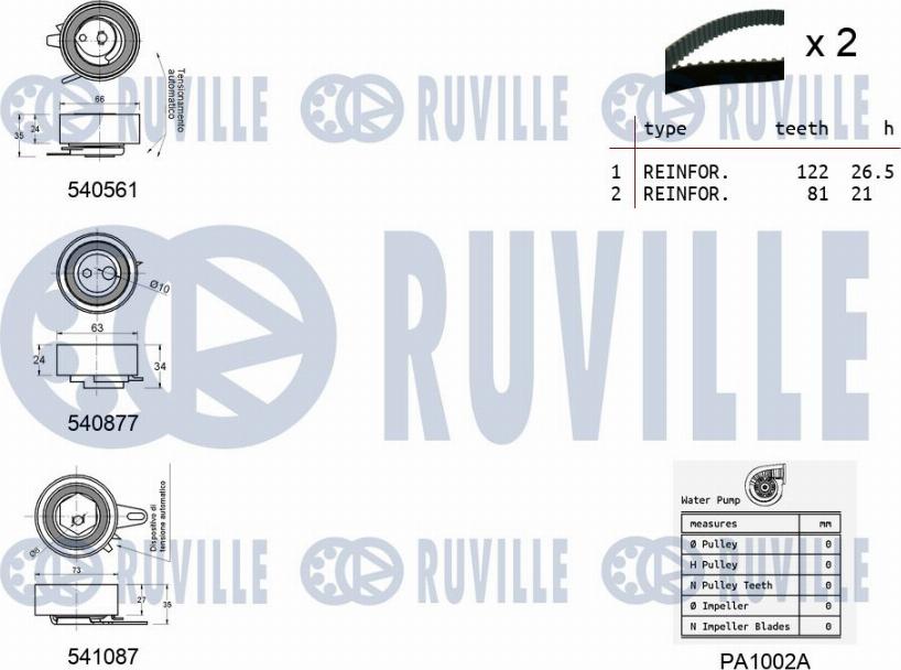 Ruville 5501431 - Pompa acqua + Kit cinghie dentate autozon.pro