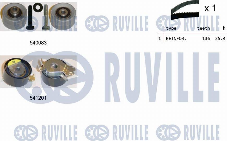 Ruville 550142 - Kit cinghie dentate autozon.pro