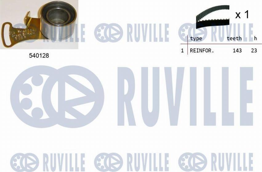 Ruville 550147 - Kit cinghie dentate autozon.pro