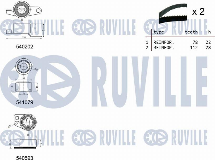 Ruville 550159 - Kit cinghie dentate autozon.pro