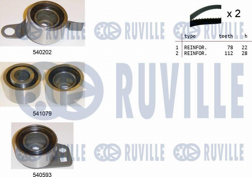 Ruville 550159 - Kit cinghie dentate autozon.pro