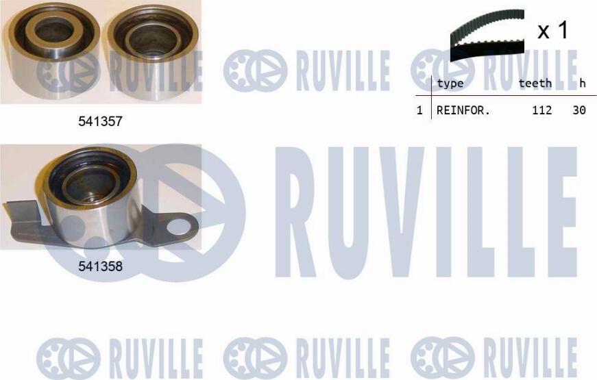 Ruville 550150 - Kit cinghie dentate autozon.pro