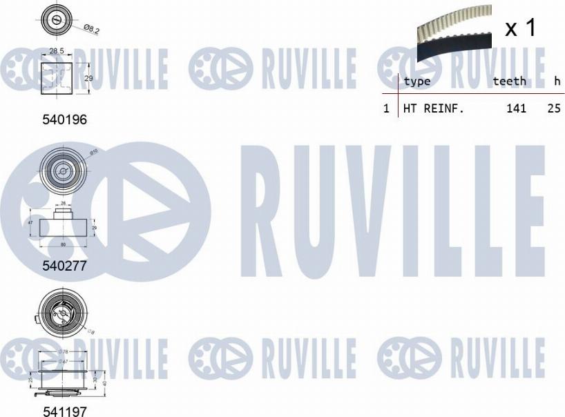 Ruville 550160 - Kit cinghie dentate autozon.pro