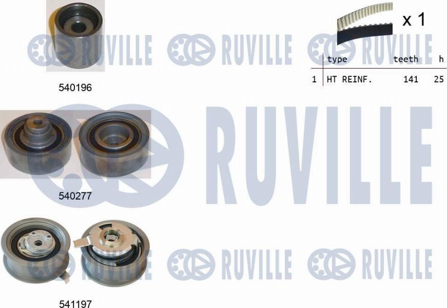 Ruville 550160 - Kit cinghie dentate autozon.pro