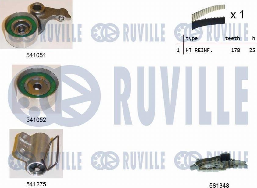 Ruville 5501571 - Pompa acqua + Kit cinghie dentate autozon.pro