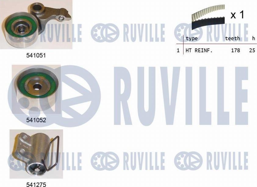 Ruville 550157 - Kit cinghie dentate autozon.pro