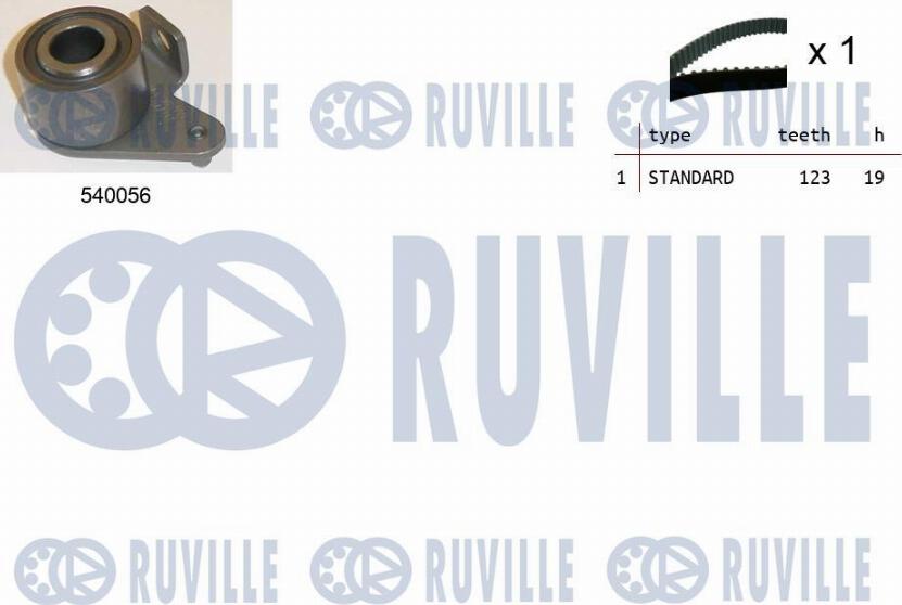 Ruville 550161 - Kit cinghie dentate autozon.pro