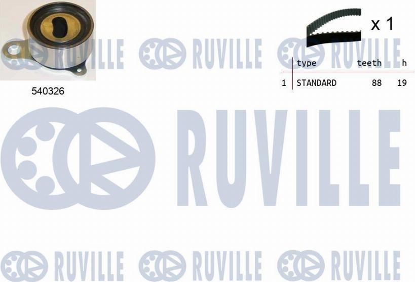 Ruville 550163 - Kit cinghie dentate autozon.pro