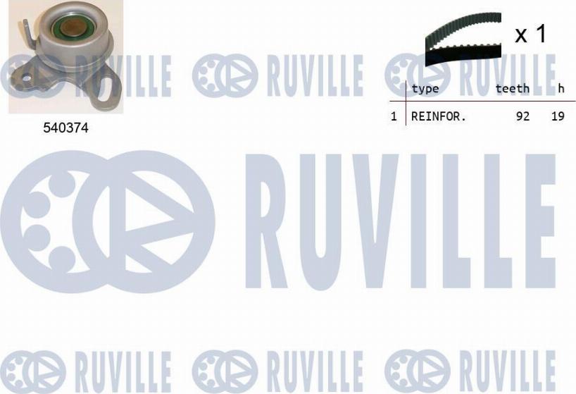 Ruville 550167 - Kit cinghie dentate autozon.pro