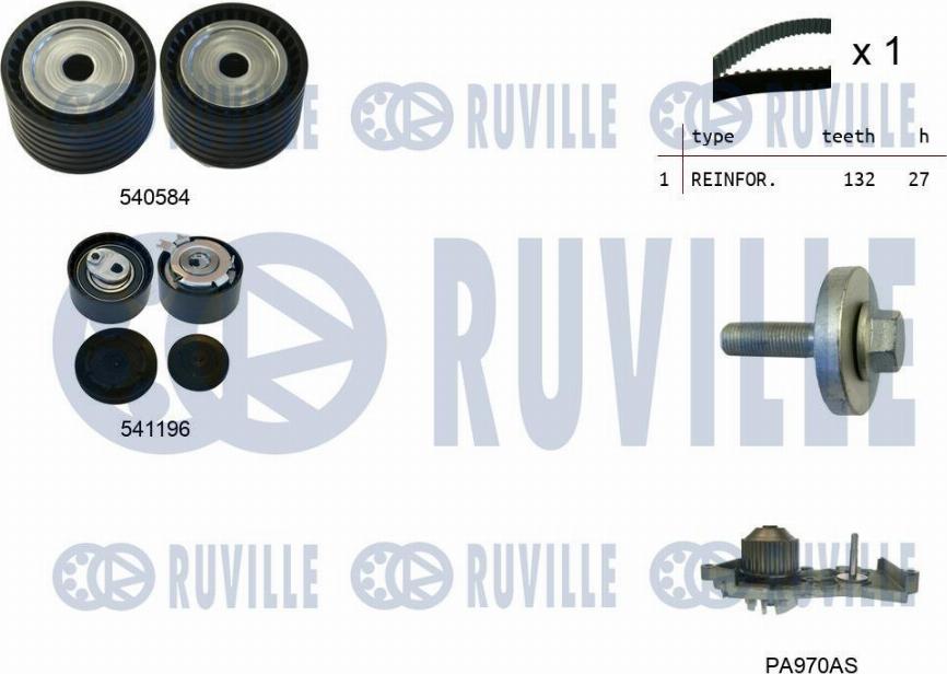 Ruville 5501091 - Pompa acqua + Kit cinghie dentate autozon.pro