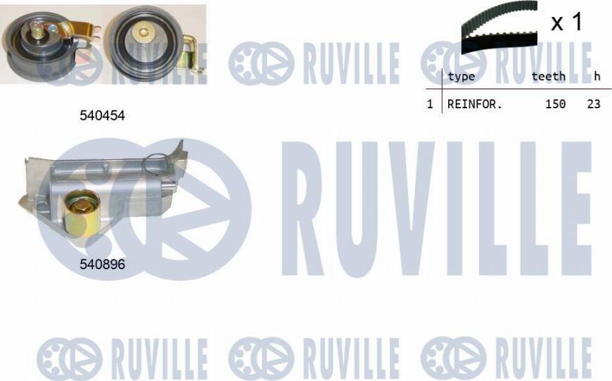 Ruville 550104 - Kit cinghie dentate autozon.pro