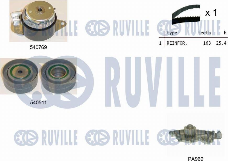 Ruville 5501001 - Pompa acqua + Kit cinghie dentate autozon.pro