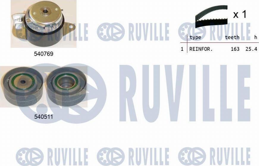 Ruville 550100 - Kit cinghie dentate autozon.pro