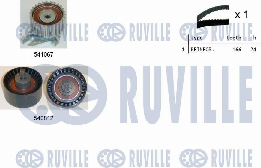 Ruville 550101 - Kit cinghie dentate autozon.pro