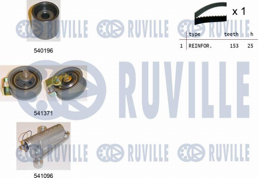 Ruville 550108 - Kit cinghie dentate autozon.pro