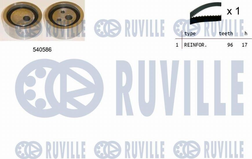 Ruville 550103 - Kit cinghie dentate autozon.pro