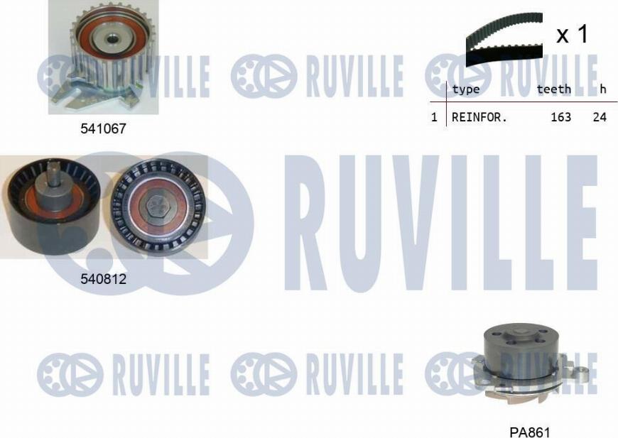 Ruville 5501021 - Pompa acqua + Kit cinghie dentate autozon.pro