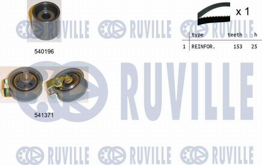 Ruville 550107 - Kit cinghie dentate autozon.pro