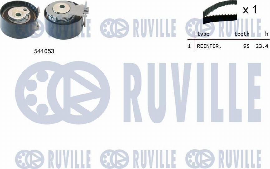 Ruville 550119 - Kit cinghie dentate autozon.pro