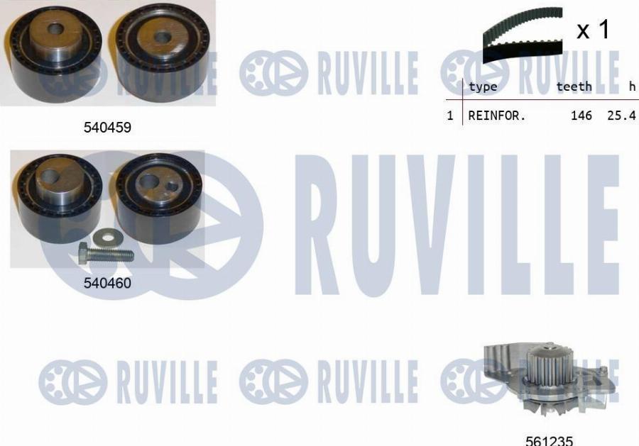 Ruville 5501141 - Pompa acqua + Kit cinghie dentate autozon.pro