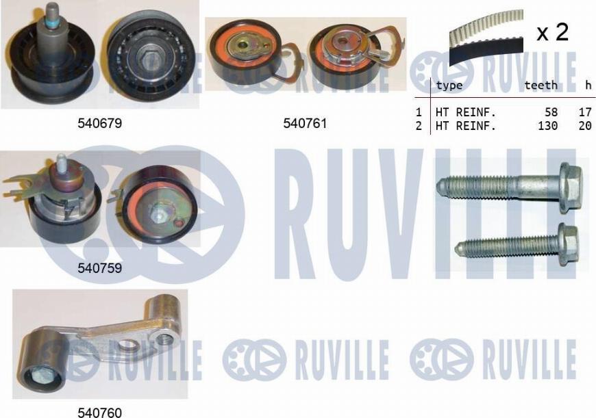 Ruville 550116 - Kit cinghie dentate autozon.pro