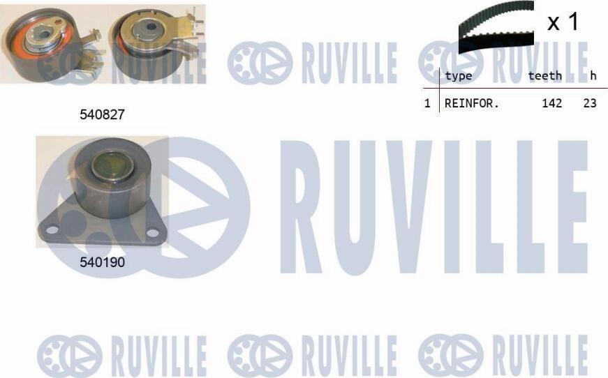 Ruville 550110 - Kit cinghie dentate autozon.pro