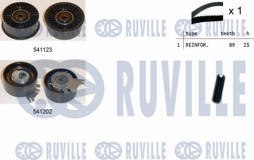 Ruville 550118 - Kit cinghie dentate autozon.pro