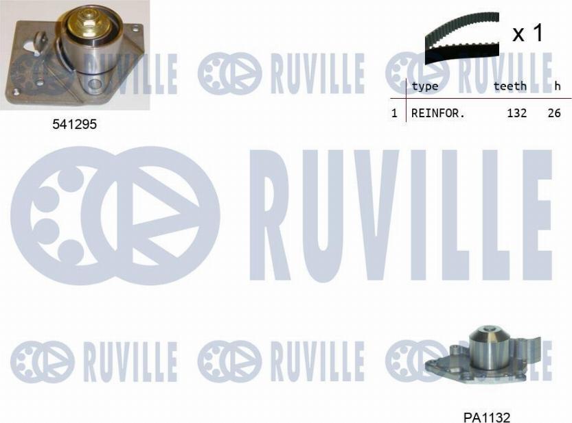 Ruville 5501131 - Pompa acqua + Kit cinghie dentate autozon.pro