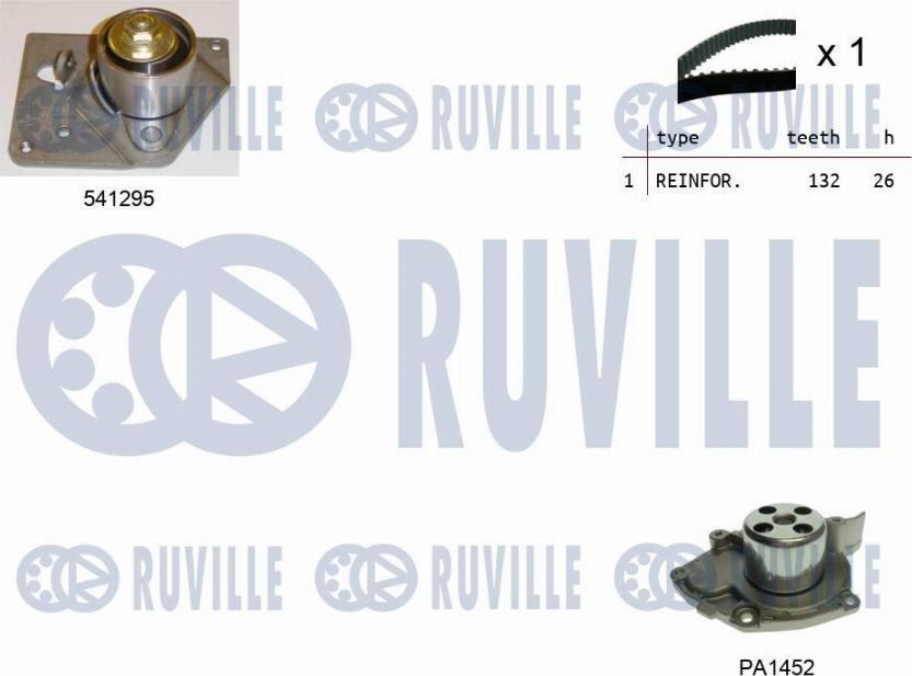 Ruville 5501132 - Pompa acqua + Kit cinghie dentate autozon.pro