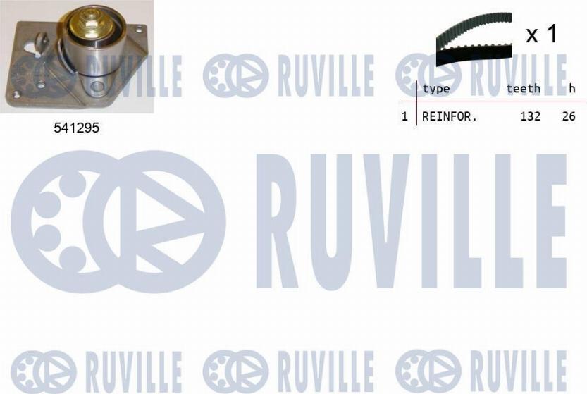 Ruville 550113 - Kit cinghie dentate autozon.pro