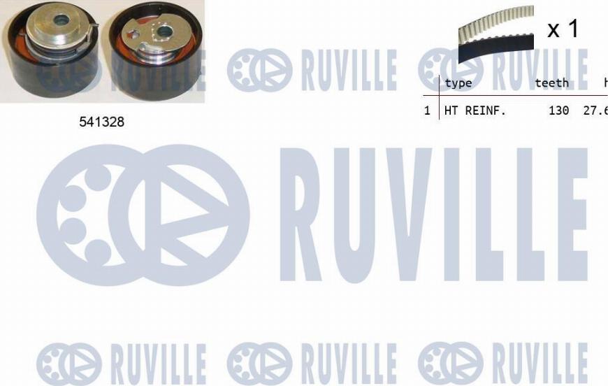 Ruville 550117 - Kit cinghie dentate autozon.pro