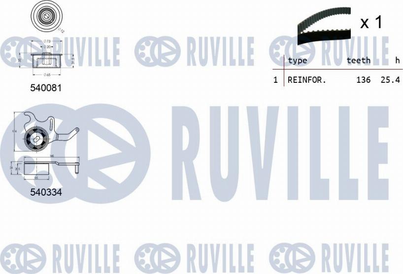 Ruville 550188 - Kit cinghie dentate autozon.pro