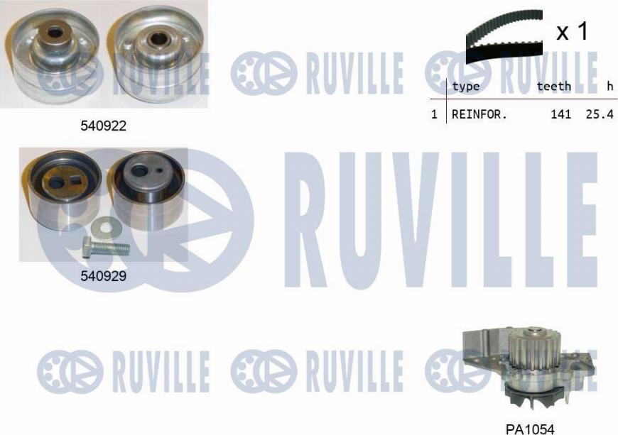 Ruville 5501341 - Pompa acqua + Kit cinghie dentate autozon.pro