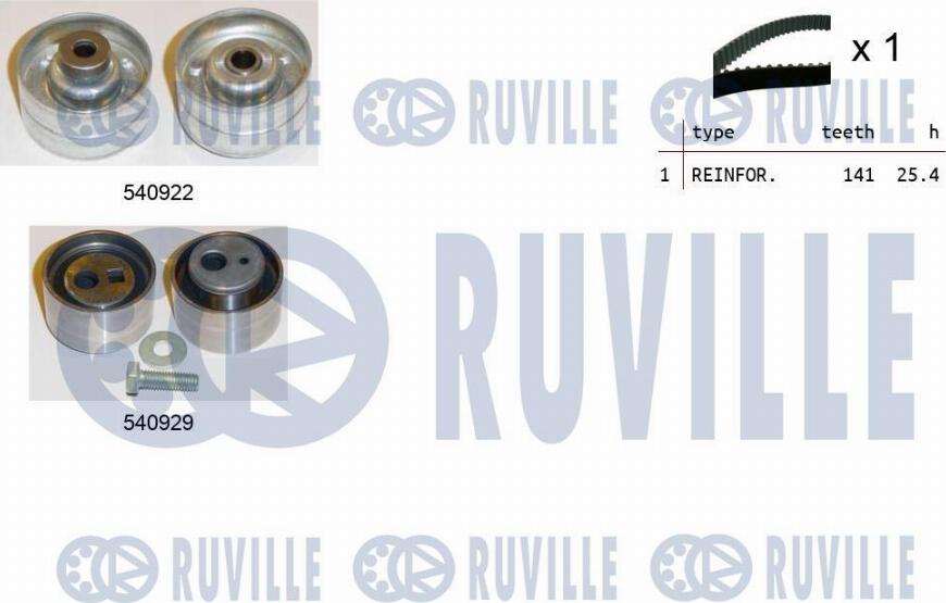 Ruville 550134 - Kit cinghie dentate autozon.pro