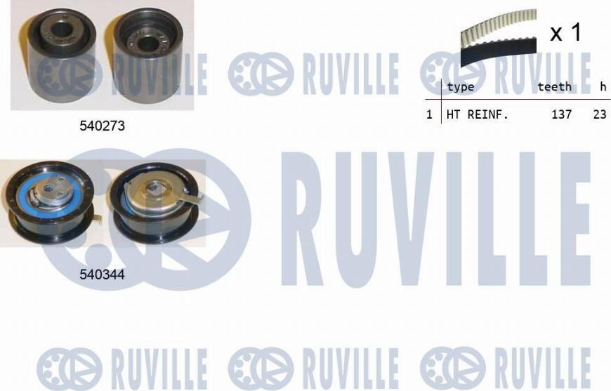 Ruville 550135 - Kit cinghie dentate autozon.pro