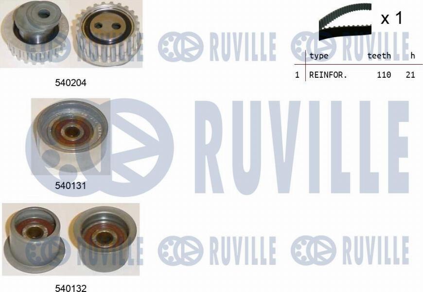 Ruville 550130 - Kit cinghie dentate autozon.pro