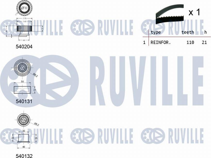 Ruville 550130 - Kit cinghie dentate autozon.pro