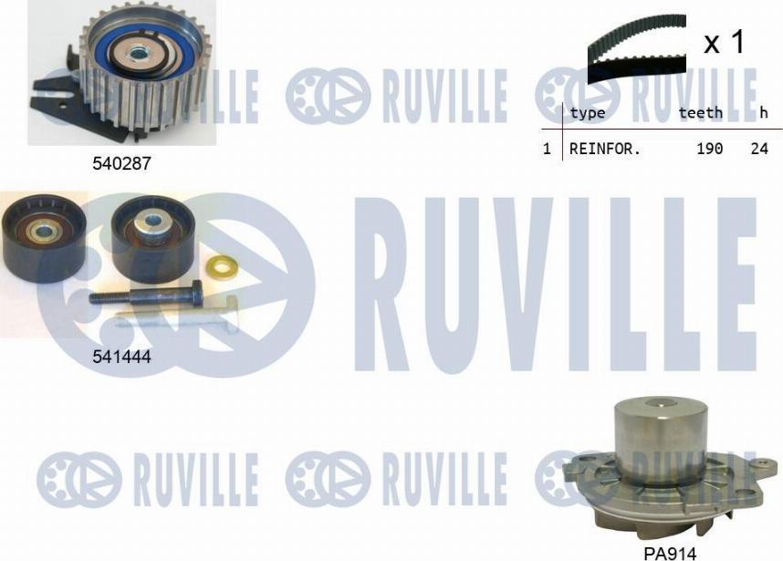 Ruville 5501331 - Pompa acqua + Kit cinghie dentate autozon.pro