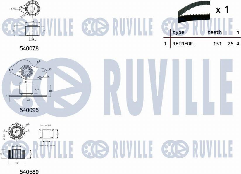 Ruville 550132 - Kit cinghie dentate autozon.pro