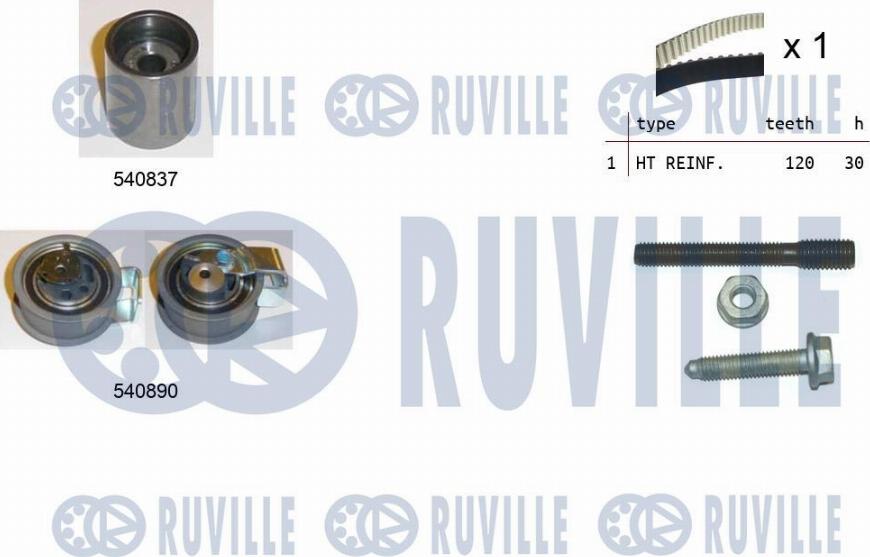 Ruville 550137 - Kit cinghie dentate autozon.pro